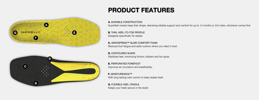 Superfeet Cushion Comfort Insoles